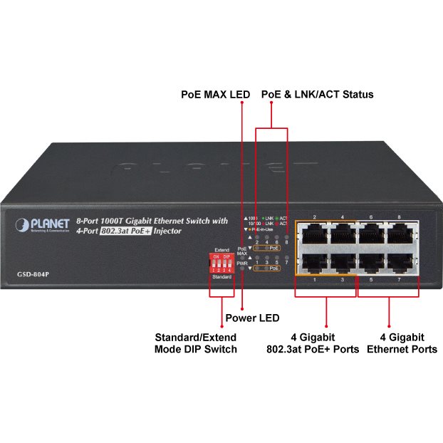 Switch 10 8x Gigabit dont 4 PoE+ at 60W ext. mode GSD-804P