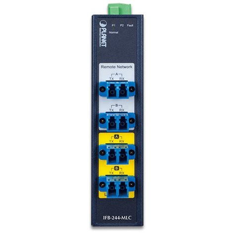 Switch by-pass indus 4x LC multimode -40/+75C IFB-244-MLC