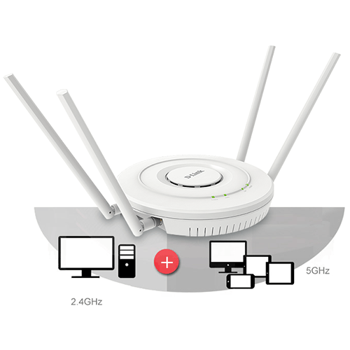 Borne WiFi5 1200Mbps Unifie PoEaf Antennes Ext. DWL-6610APE