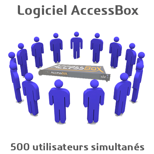  Logiciel Hot Spot Logiciel AccessBox pour 500 accès Internet simult. ABXLOG0500